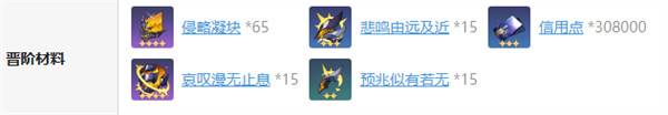 崩坏星穹铁道白厄升级材料汇总一览