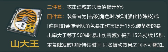 绝区零橘福福驱动盘选择推荐