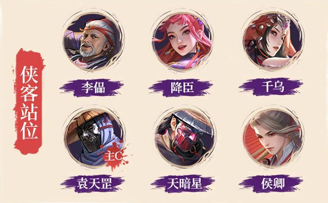 不良人破局霸道流队伍搭配攻略
