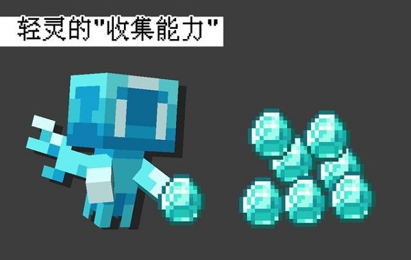 我的世界轻灵怎么驯服?我的世界轻灵驯服技巧1