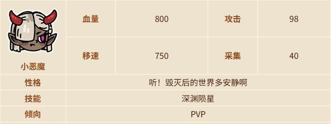 英勇之地小恶魔装备怎么选 小恶魔装备选择攻略
