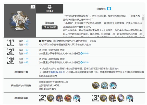 明日方舟歌蕾蒂娅二模模组任务怎么做 歌蕾蒂娅二模模组任务攻略