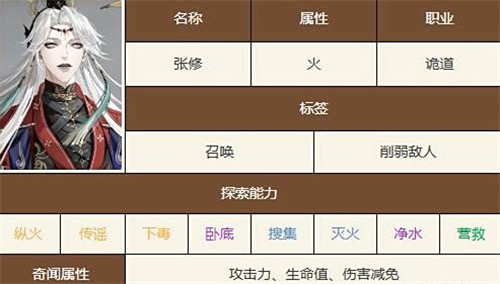 如鸢张修技能介绍一览