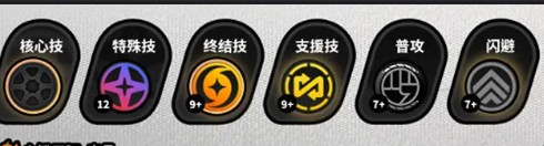 绝区零爱丽丝技能加点顺序推荐