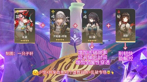 崩坏星穹铁道混沌回忆与梦共舞怎么通关 2.6混沌回忆与梦共舞通关攻略[多图]图片15