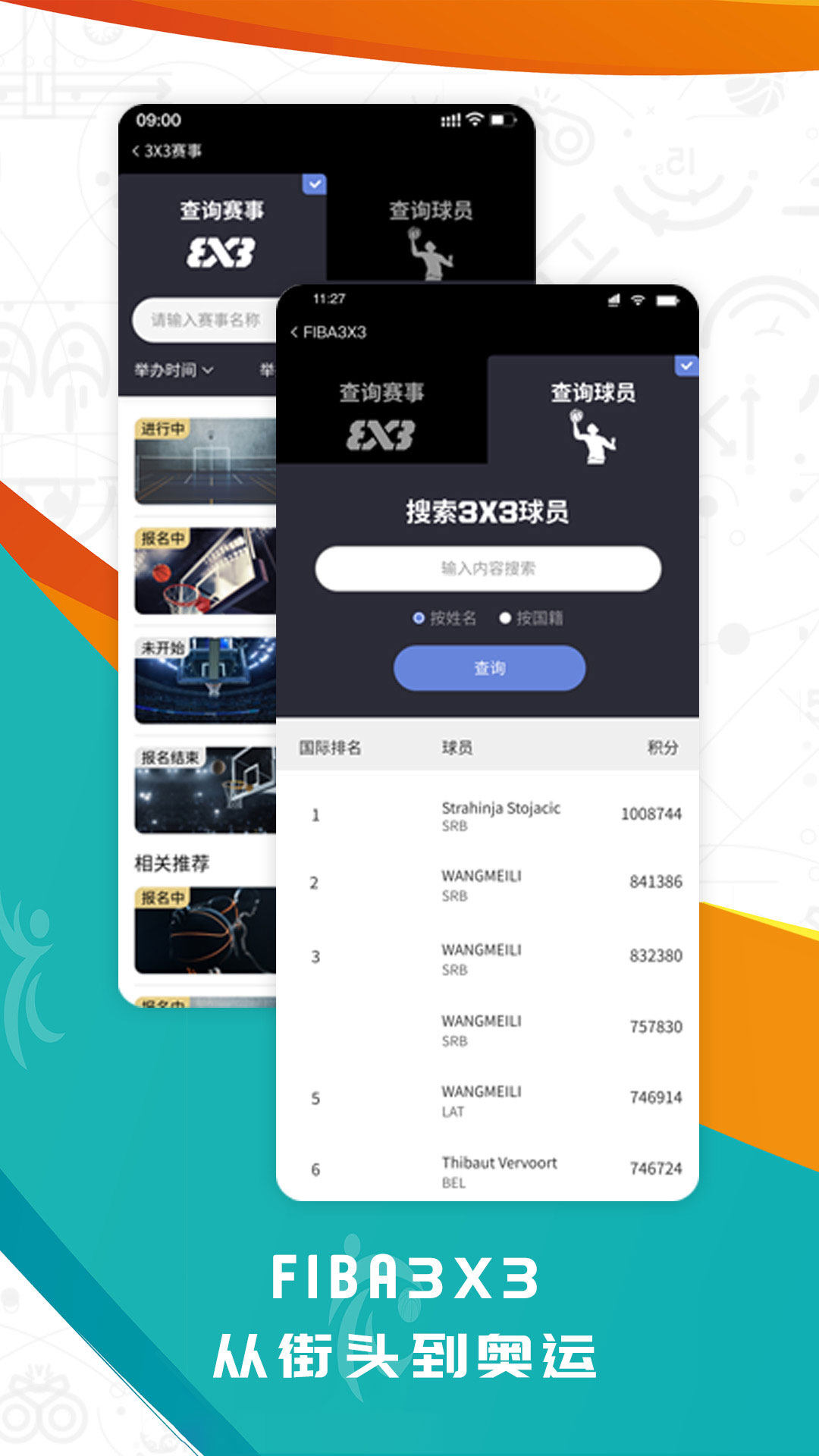 fiba青训