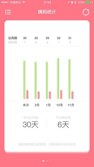 姨妈来咯软件