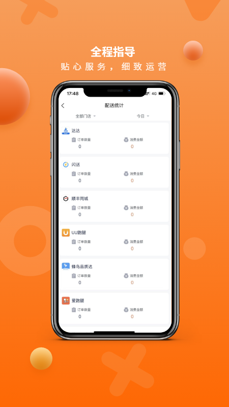 猎豹ai聚合配送