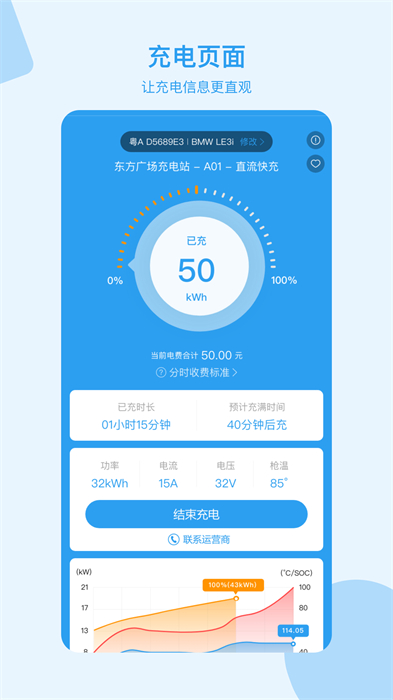 永易充(共享充电桩)