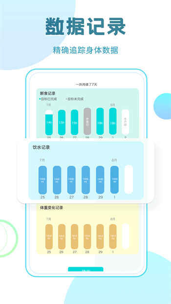 一瓜轻断食