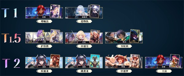 影之诗超凡世界卡组强度排行榜-影之诗超凡世界卡组强度最新排行