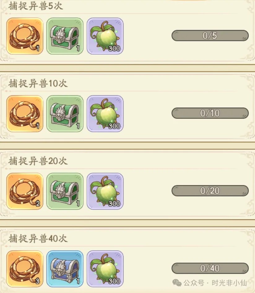 时光大爆炸异兽天命周一轮需要多少捆兽绳
