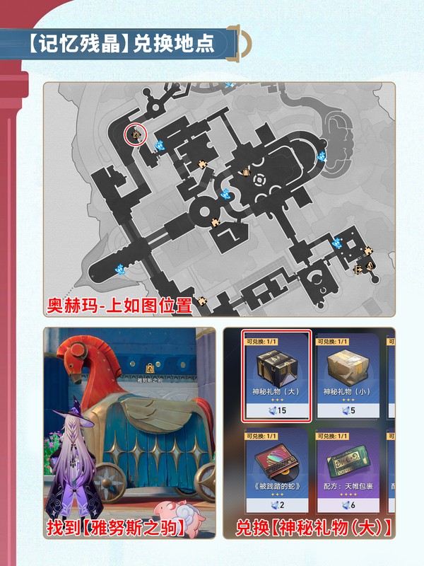 崩坏星穹铁道小奇美拉获得攻略详解