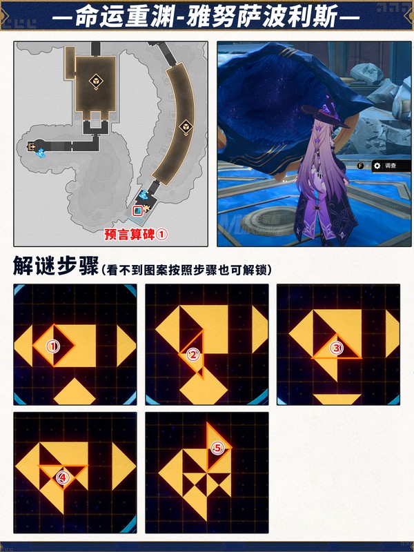 崩坏星穹铁道3.0预言算碑解谜攻略大全