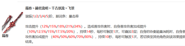 鸣潮的椿如何养成-鸣潮椿养成方法分享