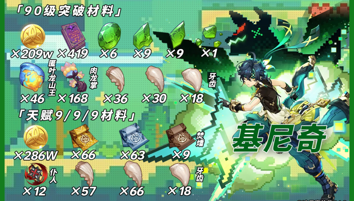 原神5.0下半卡池的基尼奇怎么培养-原神基尼奇培养攻略＋突破材料(武器,天赋)