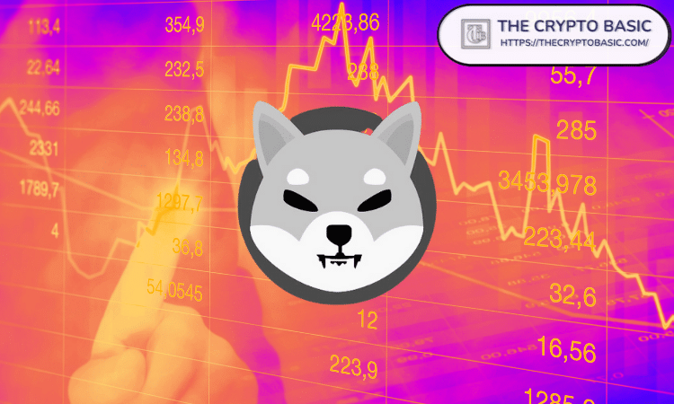 分析师称柴犬币（Shiba Inu）展现看涨潜力，近期回调形成杯柄形态