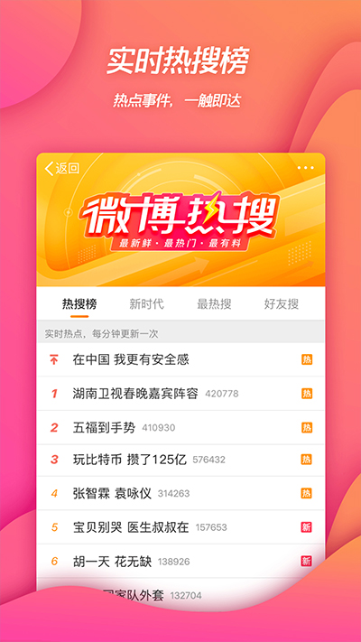 新浪微博4G版下载-新浪微博4g版客户端下载 v15.5.3安卓版