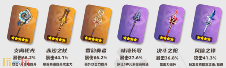 原神伊涅芙培养攻略 伊涅芙全方位养成攻略