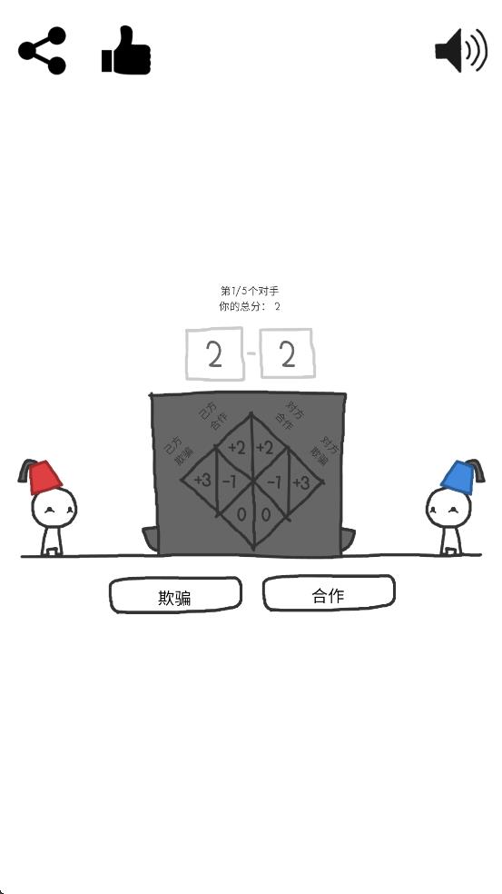 信任的进化拍照