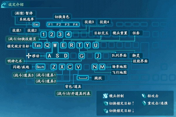 仙剑奇侠传7键盘/手柄按键怎么用?仙剑七键盘/手柄按键操作介绍2