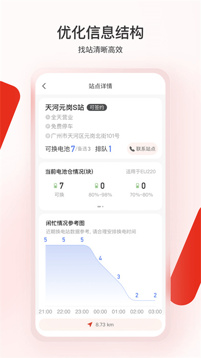 奥动换电2024最新版