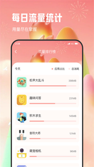 明辉流量专家