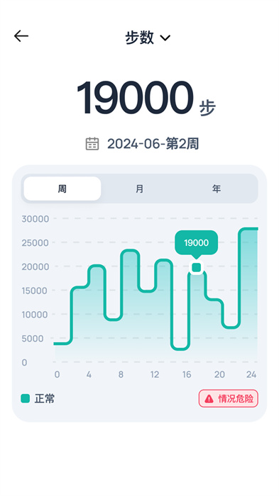 爱云集