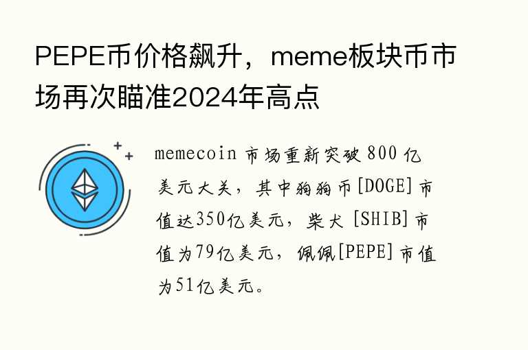 PEPE币价格飙升，meme板块币市场再次瞄准2024年高点