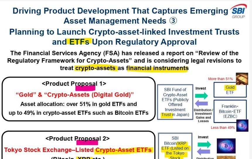 SBI计划推出XRP ETF并看好Ripple IPO后9%股份带来的丰厚回报