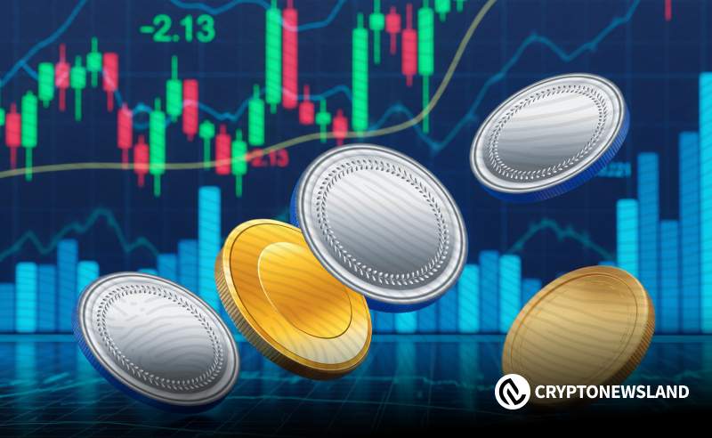 FUN在数周下跌趋势突破后企稳，以145%上涨预期回测支撑位