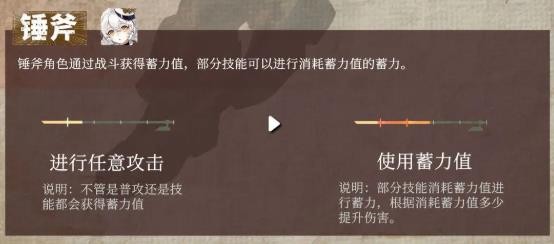 辉烬武器有哪些机制
