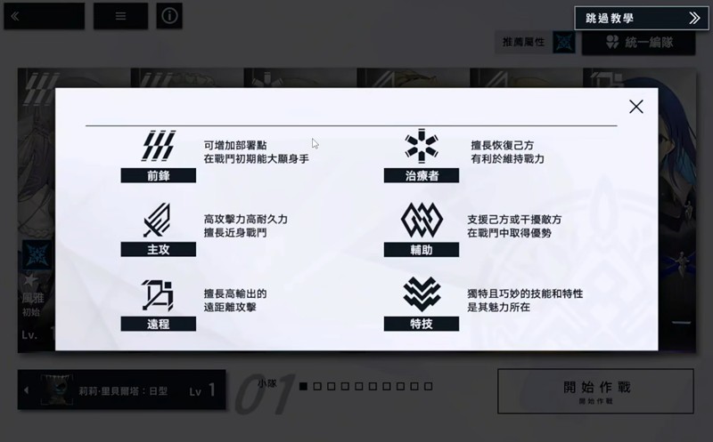 溯回青空有什么玩法特色