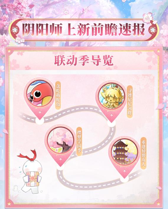 阴阳师樱梦游园有哪些内容