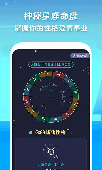 luka大叔星座馆本命星盘