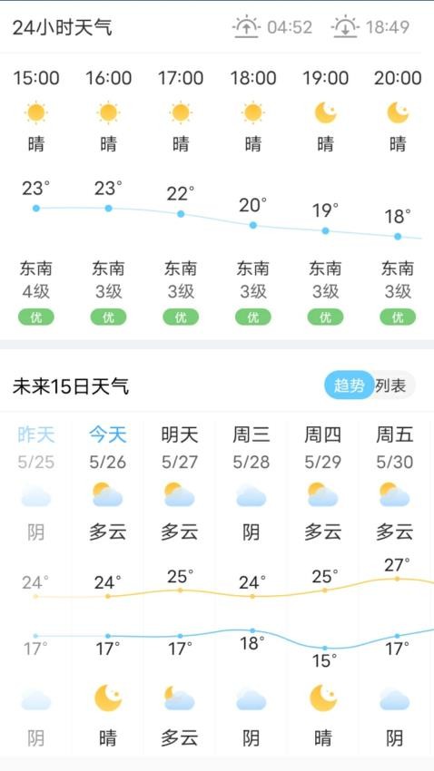 预报天气预报
