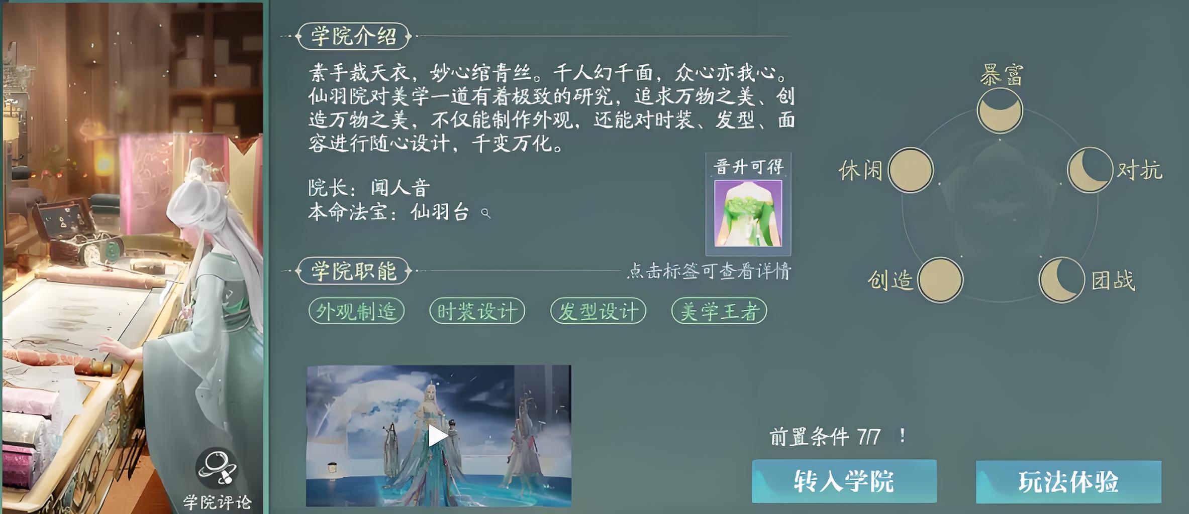 诛仙2仙羽院有什么玩法
