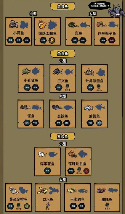 饥困荒野海钓有什么好用的技巧