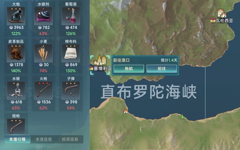 大航海时代传说各类玩家如何投资港口