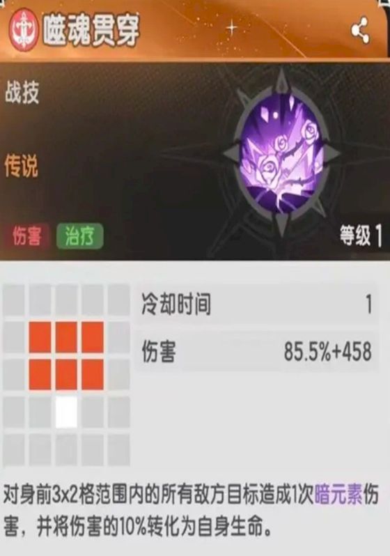 杖剑传说四转斗士有哪些技能