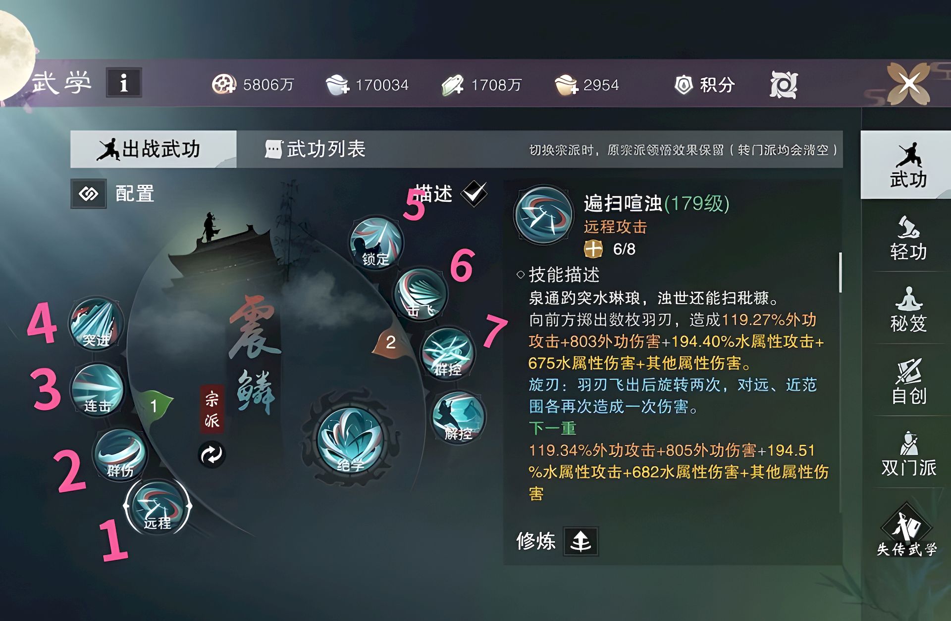 一梦江湖龙门如何开局爆发加点与连招