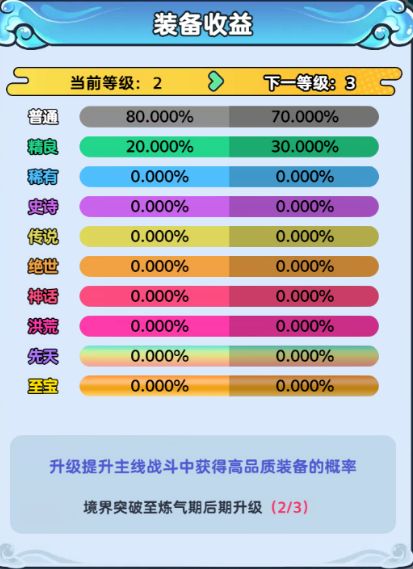 软泥星球装备系统怎么样