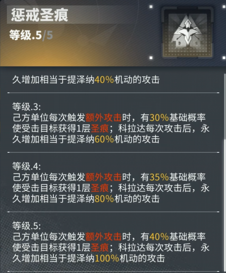 交错战线提泽纳技能有什么
