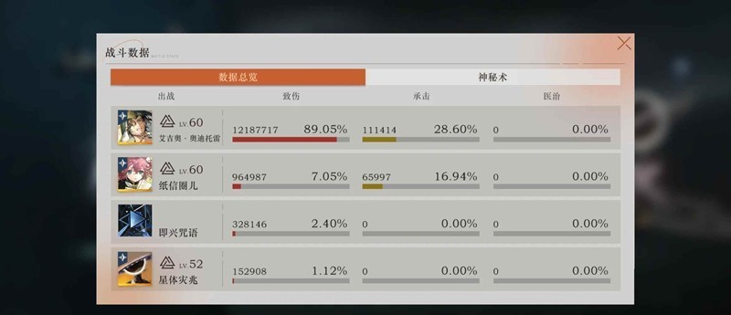 重返未来1999迷思海450-3打法攻略