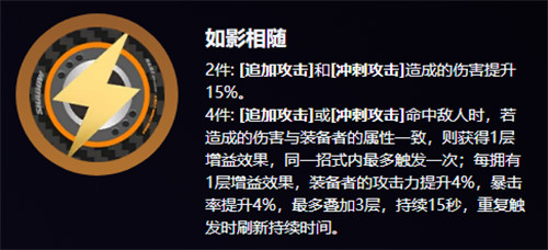 绝区零奥菲丝鬼火驱动盘搭配推荐