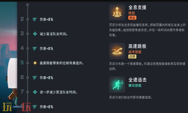 远光84苏尼尔怎么玩 苏尼尔玩法介绍