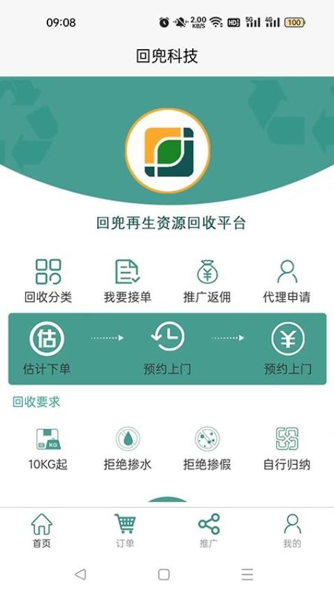 回兜到家