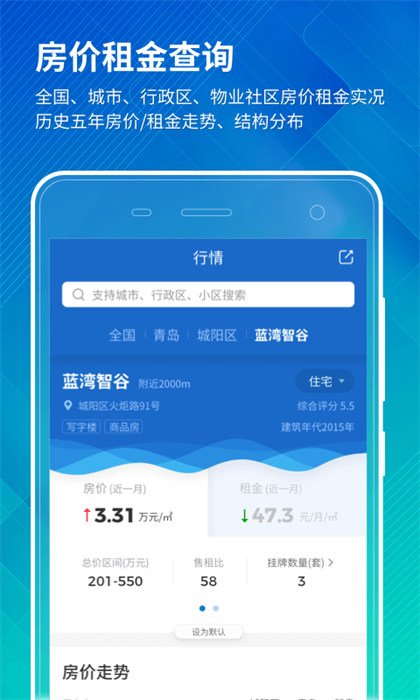 中国房价行情网