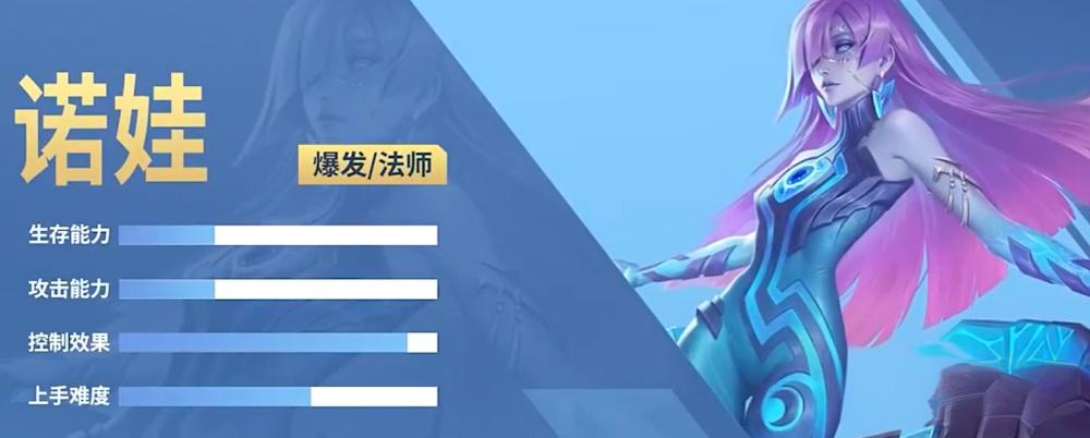 决胜巅峰诺娃怎么玩