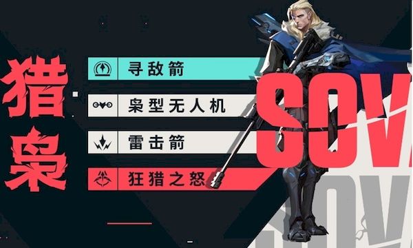 无畏契约源能行动先锋英雄有哪些